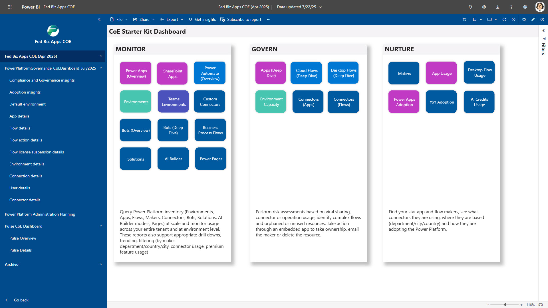 CoE Dashboard (July 2025)